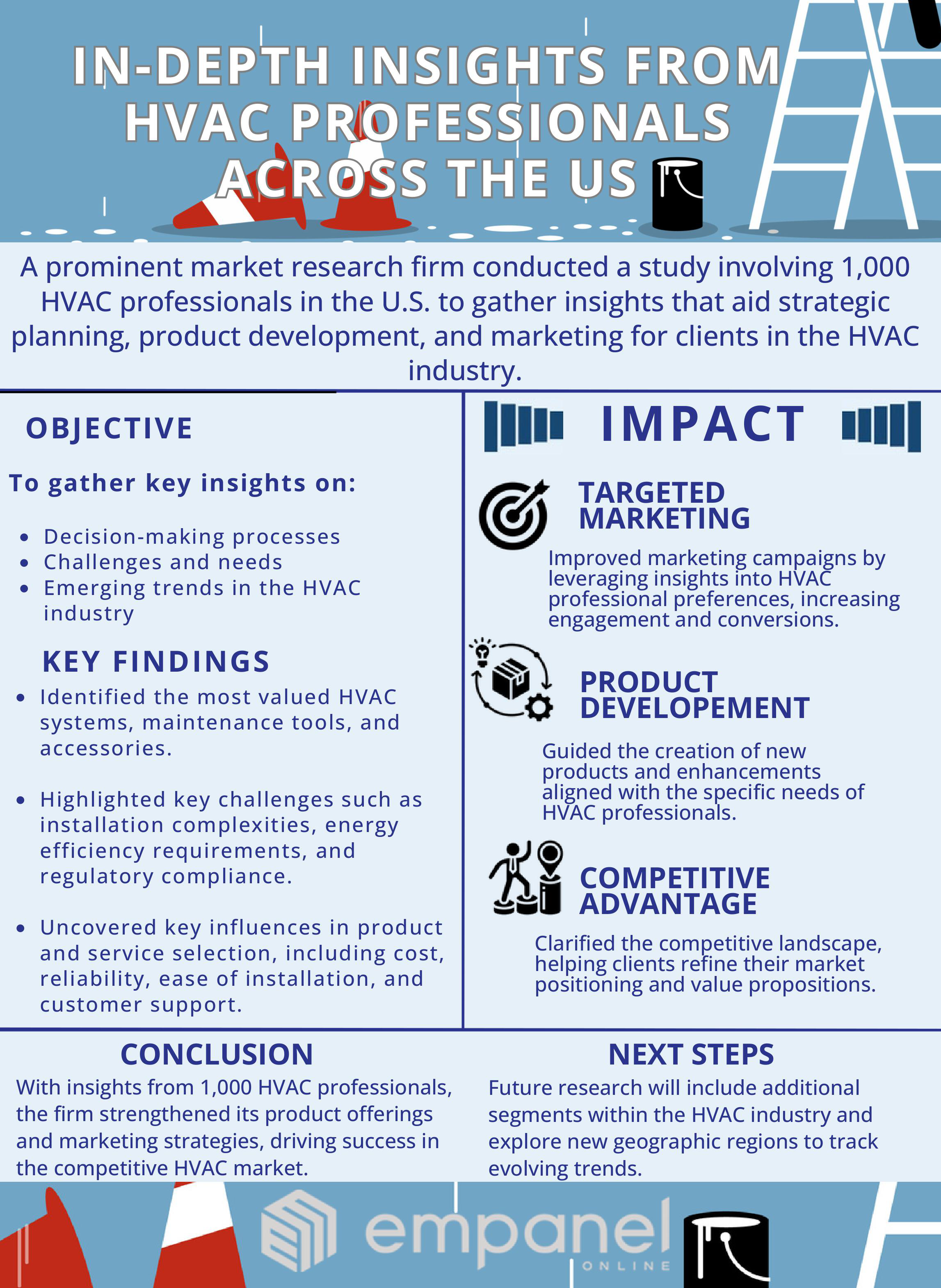 Construction Case Study Infographic 2